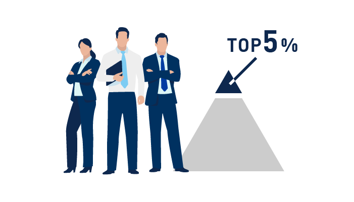 トップ5%の人材