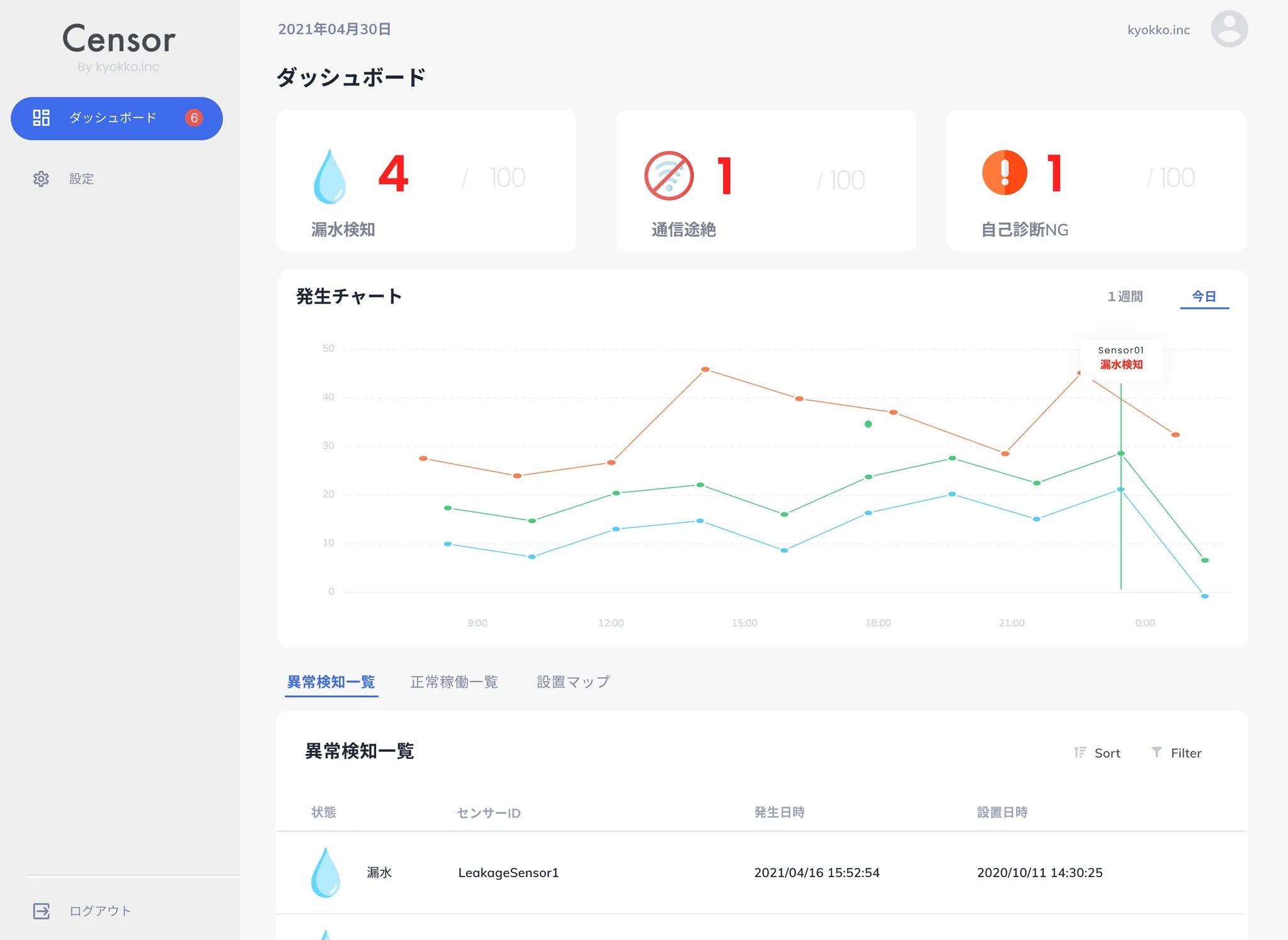 【IoT】スマートセンサーを活用したクラウドサービスの開発